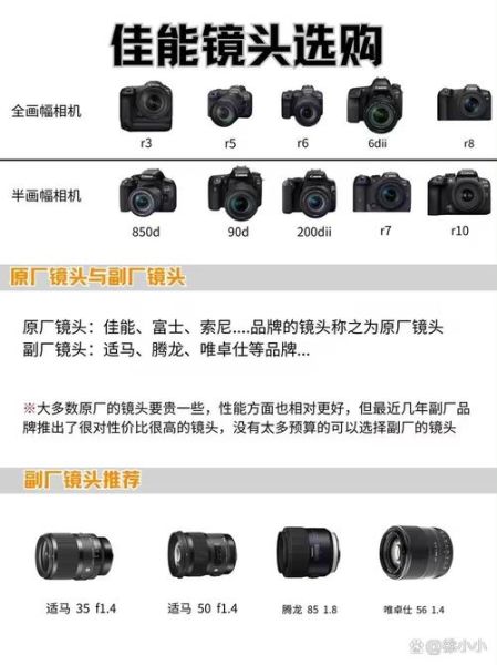 DSM镜头是什么_DSM镜头优缺点有哪些-第3张图片-星辰妙记 DSM镜头是什么_DSM镜头优缺点有哪些-第3张图片-星辰妙记