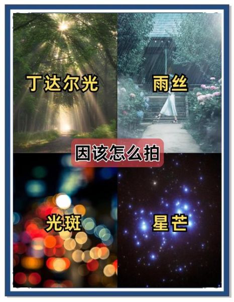 星芒怎么拍_镜头星芒效果设置-第3张图片-星辰妙记