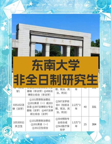 东南大学怎么样_东南大学值得报考吗-第1张图片-星辰妙记 东南大学怎么样_东南大学值得报考吗-第1张图片-星辰妙记