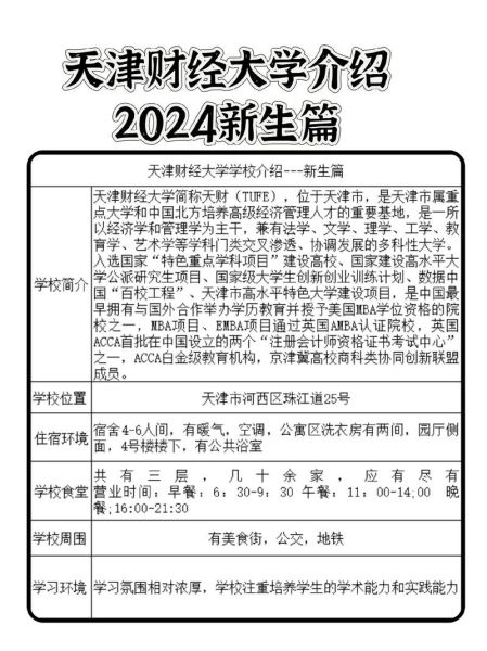 天津财经大学怎么样_天津财经大学就业好吗-第1张图片-星辰妙记 天津财经大学怎么样_天津财经大学就业好吗-第1张图片-星辰妙记