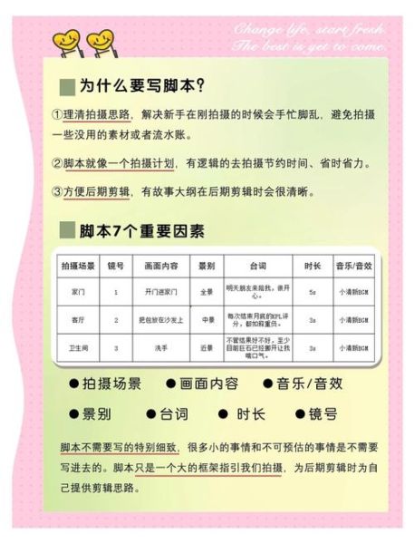 拍摄镜头手法有哪些_如何区分不同镜头语言-第1张图片-星辰妙记 拍摄镜头手法有哪些_如何区分不同镜头语言-第1张图片-星辰妙记