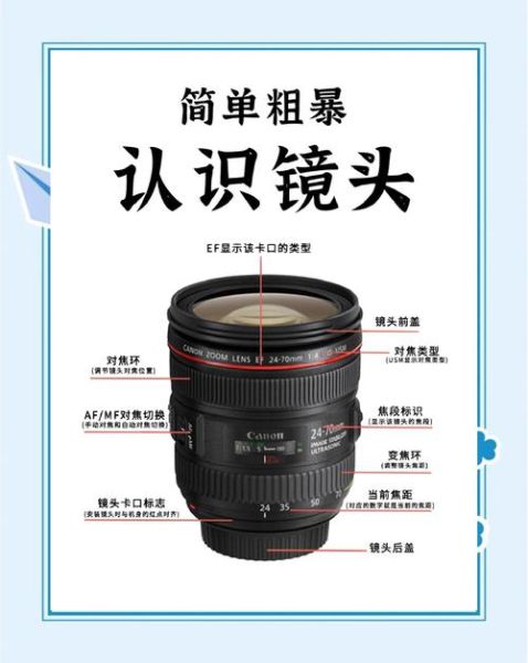 g镜头教程_如何正确使用g镜头-第1张图片-星辰妙记 g镜头教程_如何正确使用g镜头-第1张图片-星辰妙记