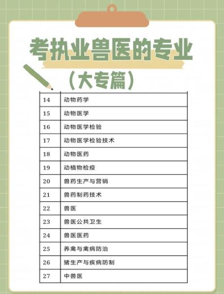 兽医专业大学排名_哪些学校值得报考-第1张图片-星辰妙记 兽医专业大学排名_哪些学校值得报考-第1张图片-星辰妙记