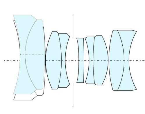 偏轴镜头怎么拍_偏轴镜头适合什么场景-第2张图片-星辰妙记 偏轴镜头怎么拍_偏轴镜头适合什么场景-第2张图片-星辰妙记