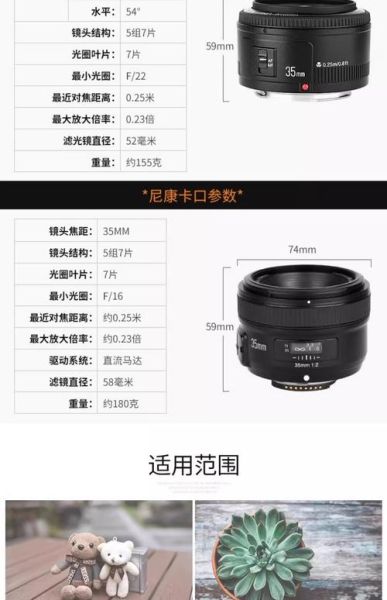 f口镜头尺寸是多少_如何选择f口镜头-第1张图片-星辰妙记