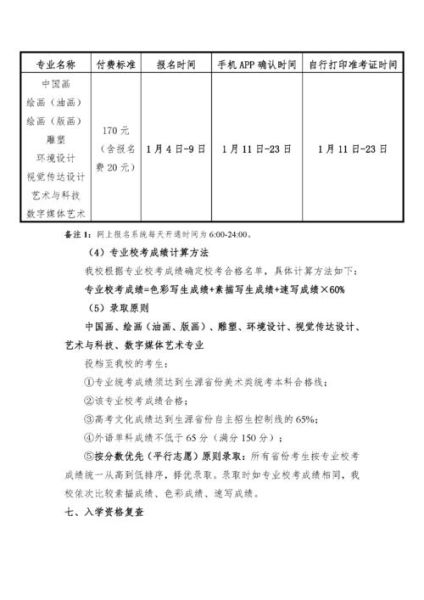 上海大学美术学院怎么样_如何报考-第1张图片-星辰妙记 上海大学美术学院怎么样_如何报考-第1张图片-星辰妙记