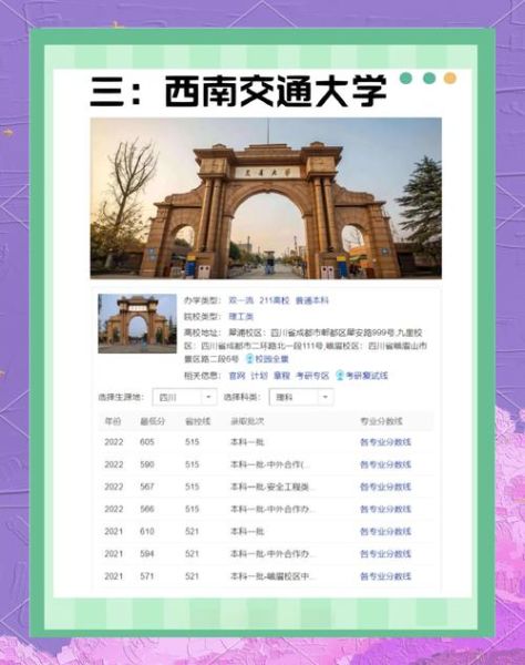 四川双一流大学有哪些_四川双一流大学名单排名-第3张图片-星辰妙记 四川双一流大学有哪些_四川双一流大学名单排名-第3张图片-星辰妙记
