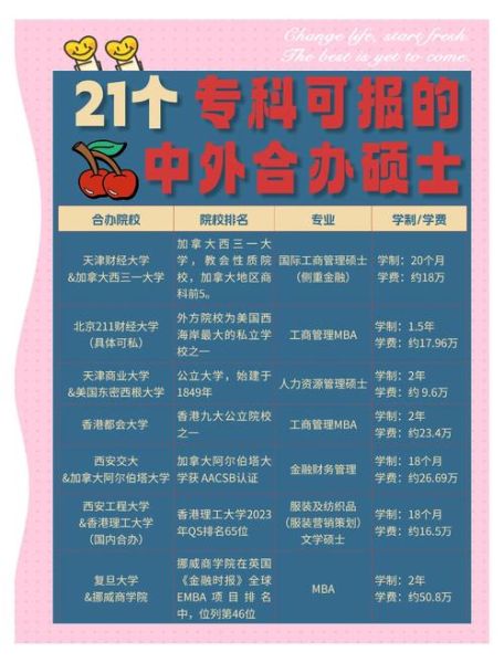 中外合办大学值得报考吗_毕业后认可度如何-第2张图片-星辰妙记 中外合办大学值得报考吗_毕业后认可度如何-第2张图片-星辰妙记