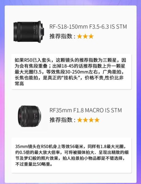 50手动镜头值得买吗_50mm手动镜头使用技巧-第1张图片-星辰妙记 50手动镜头值得买吗_50mm手动镜头使用技巧-第1张图片-星辰妙记