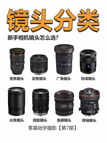 室内镜头怎么选_室内拍摄用什么镜头好-第3张图片-星辰妙记 室内镜头怎么选_室内拍摄用什么镜头好-第3张图片-星辰妙记