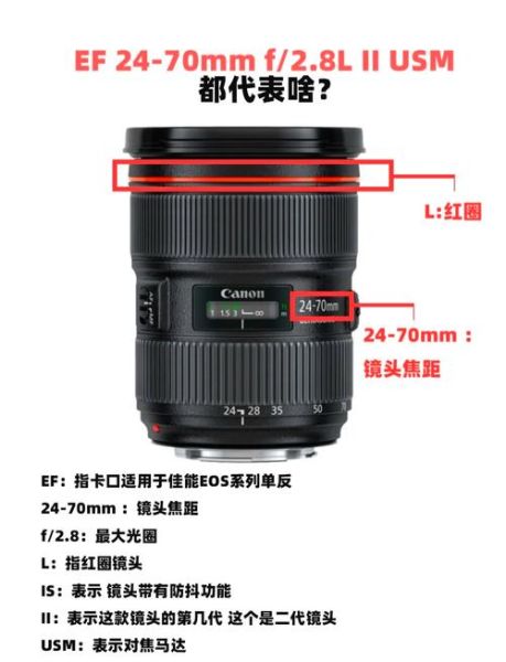佳能镜头型号怎么看_佳能镜头怎么选-第1张图片-星辰妙记 佳能镜头型号怎么看_佳能镜头怎么选-第1张图片-星辰妙记