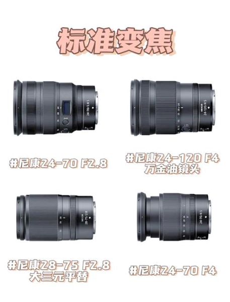 尼康必买镜头推荐_新手选哪支-第2张图片-星辰妙记