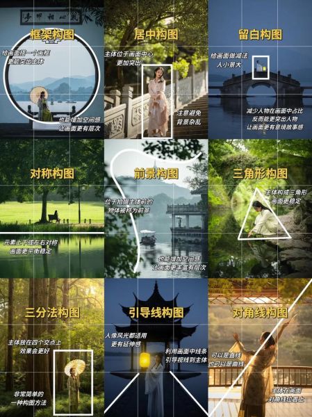 如何拍摄风景大片_风景摄影构图技巧-第3张图片-星辰妙记 如何拍摄风景大片_风景摄影构图技巧-第3张图片-星辰妙记