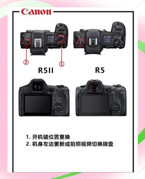 佳能镜头几代区别_佳能镜头代数怎么区分-第2张图片-星辰妙记 佳能镜头几代区别_佳能镜头代数怎么区分-第2张图片-星辰妙记