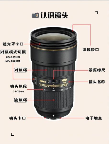 德国肖特镜头怎么样_德国肖特镜头优缺点-第2张图片-星辰妙记 德国肖特镜头怎么样_德国肖特镜头优缺点-第2张图片-星辰妙记