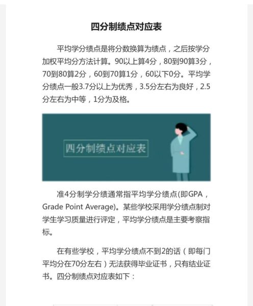 大学绩点多少算优秀_绩点3.5是什么水平-第2张图片-星辰妙记 大学绩点多少算优秀_绩点3.5是什么水平-第2张图片-星辰妙记