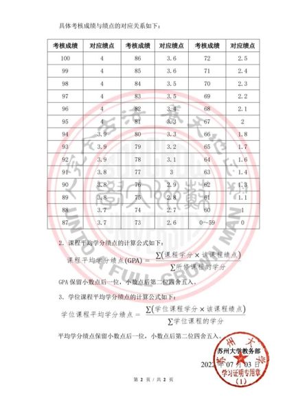 大学绩点多少算优秀_绩点3.5是什么水平-第3张图片-星辰妙记 大学绩点多少算优秀_绩点3.5是什么水平-第3张图片-星辰妙记