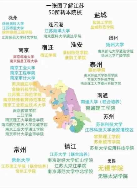 江苏大学在哪里_江苏大学具体位置在哪-第1张图片-星辰妙记 江苏大学在哪里_江苏大学具体位置在哪-第1张图片-星辰妙记