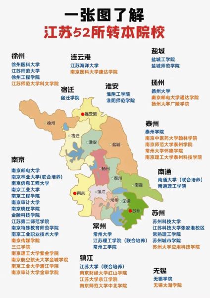 江苏大学在哪里_江苏大学具体位置在哪-第3张图片-星辰妙记 江苏大学在哪里_江苏大学具体位置在哪-第3张图片-星辰妙记