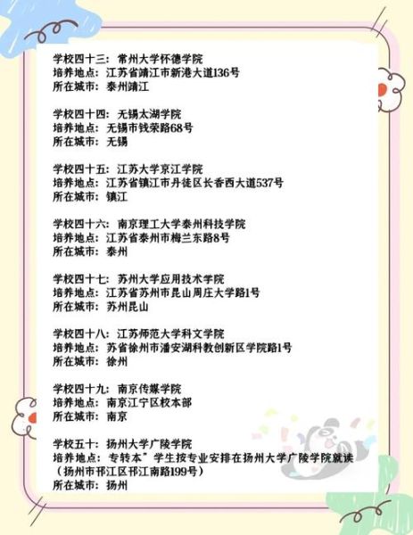 江苏大学在哪里_江苏大学具体位置在哪-第2张图片-星辰妙记 江苏大学在哪里_江苏大学具体位置在哪-第2张图片-星辰妙记