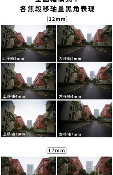 徕卡移轴镜头怎么用_移轴镜头在建筑摄影中的优势-第3张图片-星辰妙记 徕卡移轴镜头怎么用_移轴镜头在建筑摄影中的优势-第3张图片-星辰妙记