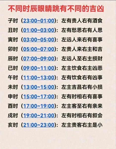 孕妇右眼皮跳是什么预兆_右眼皮跳吉凶-第2张图片-星辰妙记 孕妇右眼皮跳是什么预兆_右眼皮跳吉凶-第2张图片-星辰妙记