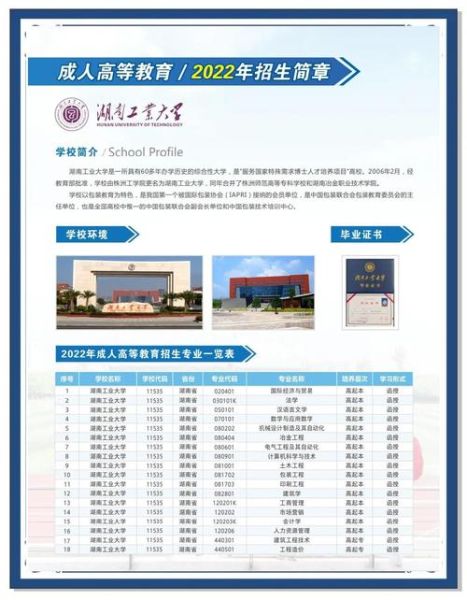 株洲工业大学怎么样_株洲工业大学录取分数线-第3张图片-星辰妙记 株洲工业大学怎么样_株洲工业大学录取分数线-第3张图片-星辰妙记