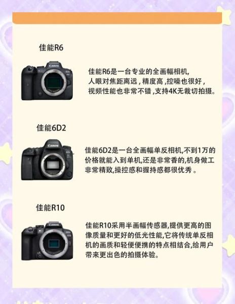 佳能便携镜头哪款好_旅行摄影怎么选-第1张图片-星辰妙记 佳能便携镜头哪款好_旅行摄影怎么选-第1张图片-星辰妙记