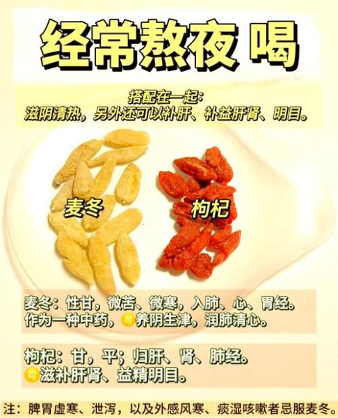 孕妇可以喝麦冬水吗_麦冬水对胎儿有影响吗-第2张图片-星辰妙记