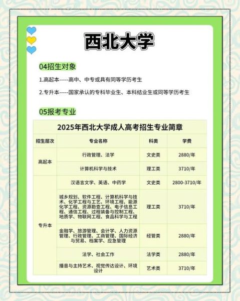 西北大学招生信息网怎么用_西北大学招生条件是什么-第1张图片-星辰妙记 西北大学招生信息网怎么用_西北大学招生条件是什么-第1张图片-星辰妙记