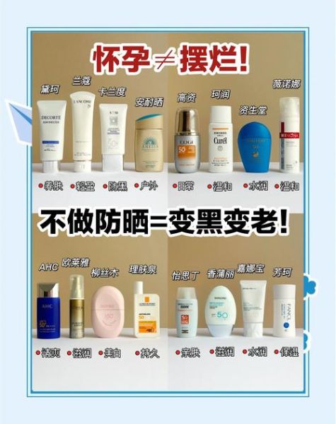 孕妇防晒可以用什么成分_孕妇防晒怎么选才安全-第2张图片-星辰妙记 孕妇防晒可以用什么成分_孕妇防晒怎么选才安全-第2张图片-星辰妙记