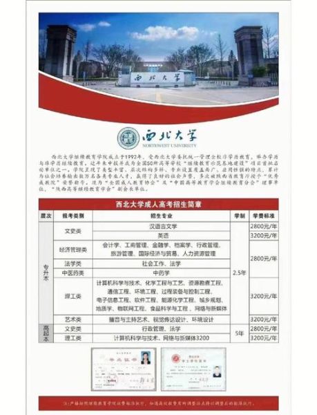 西北大学招生信息网怎么用_西北大学招生条件是什么-第3张图片-星辰妙记 西北大学招生信息网怎么用_西北大学招生条件是什么-第3张图片-星辰妙记