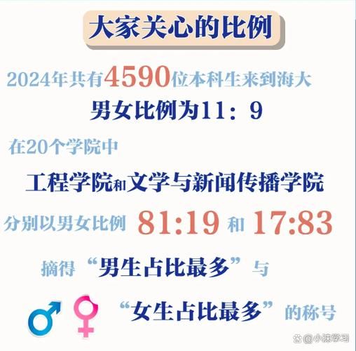 中国海洋大学男女比例是多少_女生多还是男生多-第1张图片-星辰妙记 中国海洋大学男女比例是多少_女生多还是男生多-第1张图片-星辰妙记