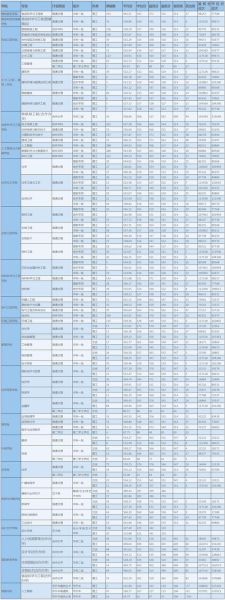 河南工业大学分数线_多少分能上-第1张图片-星辰妙记 河南工业大学分数线_多少分能上-第1张图片-星辰妙记