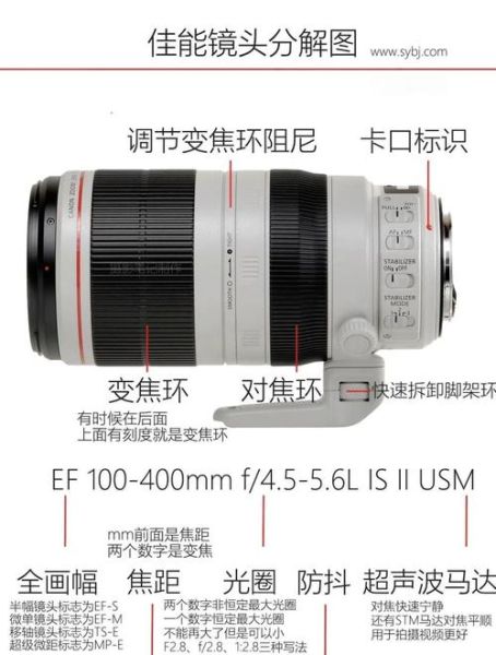 镜头直径怎么选_镜头口径和画质有关吗-第1张图片-星辰妙记 镜头直径怎么选_镜头口径和画质有关吗-第1张图片-星辰妙记