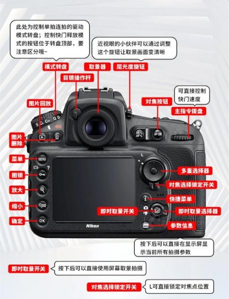 尼康g型镜头是什么_尼康g型镜头怎么使用-第2张图片-星辰妙记 尼康g型镜头是什么_尼康g型镜头怎么使用-第2张图片-星辰妙记