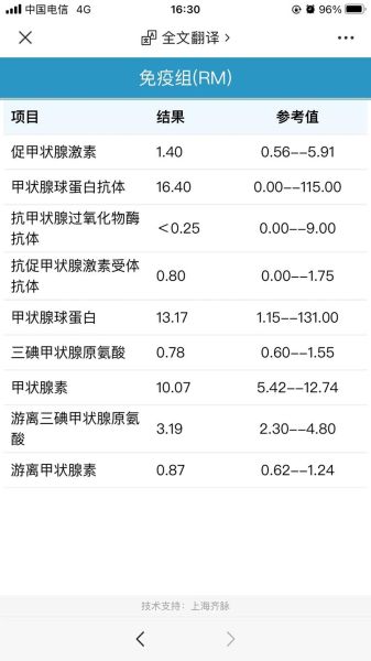 孕妇甲功三项参考值是多少_孕期甲减标准-第3张图片-星辰妙记