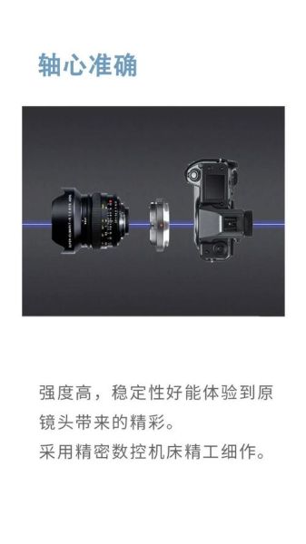 莱卡r镜头值得买吗_莱卡r镜头转接微单教程-第2张图片-星辰妙记