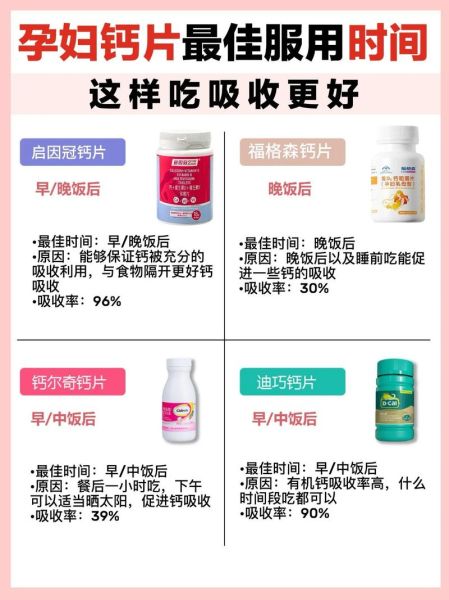 孕妇什么时候吃钙片最好_孕妇补钙最佳时间-第1张图片-星辰妙记 孕妇什么时候吃钙片最好_孕妇补钙最佳时间-第1张图片-星辰妙记