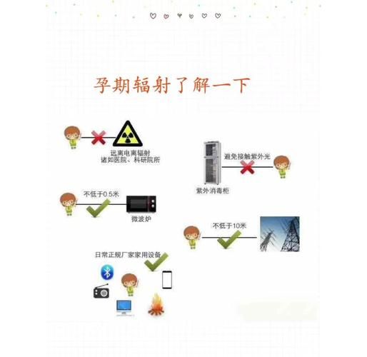 孕妇到底能不能玩手机_辐射影响大吗-第3张图片-星辰妙记 孕妇到底能不能玩手机_辐射影响大吗-第3张图片-星辰妙记