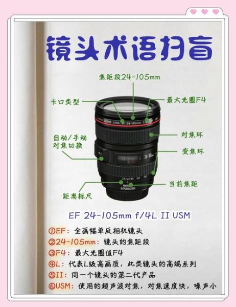 相机安装镜头的步骤_镜头装不上怎么办-第3张图片-星辰妙记 相机安装镜头的步骤_镜头装不上怎么办-第3张图片-星辰妙记