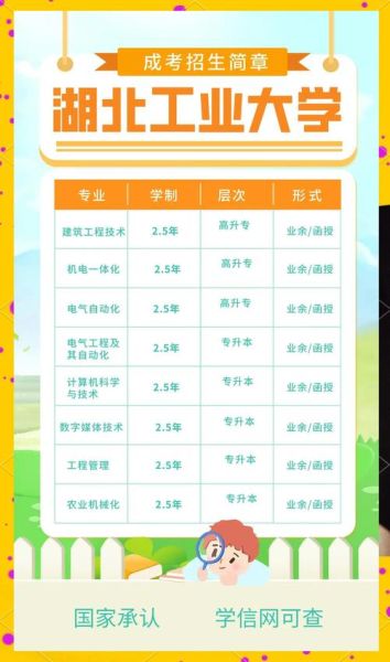 湖北工业大学是几本_湖北工业大学属于什么批次-第3张图片-星辰妙记 湖北工业大学是几本_湖北工业大学属于什么批次-第3张图片-星辰妙记