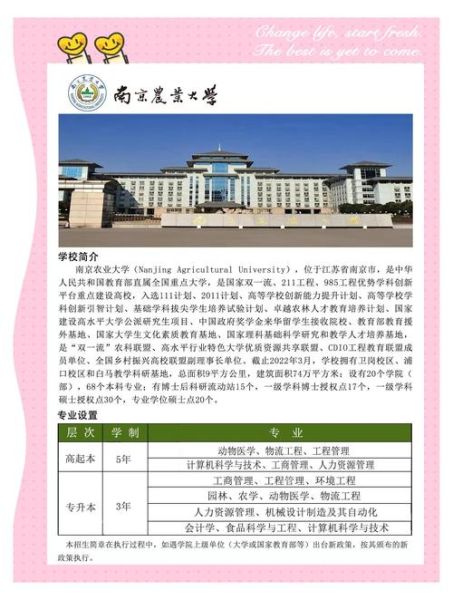 南京农业大学王牌专业有哪些_就业前景怎么样-第3张图片-星辰妙记 南京农业大学王牌专业有哪些_就业前景怎么样-第3张图片-星辰妙记