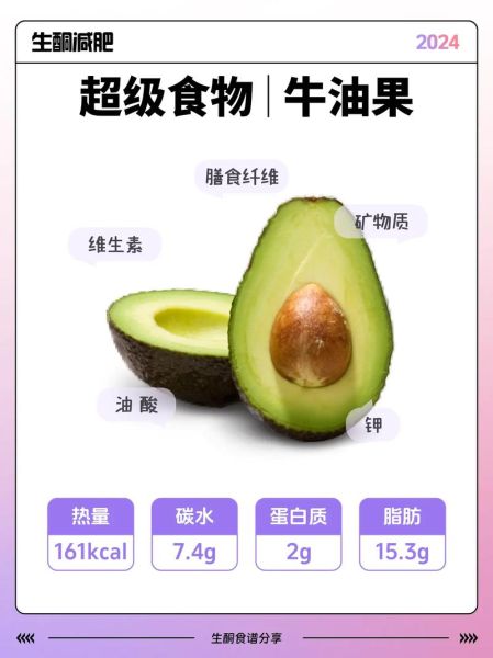 孕妇可以吃牛油果吗_牛油果对孕妇的好处与禁忌-第1张图片-星辰妙记 孕妇可以吃牛油果吗_牛油果对孕妇的好处与禁忌-第1张图片-星辰妙记