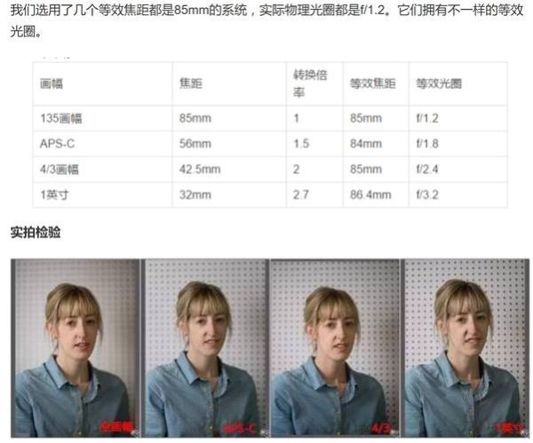 镜头尺寸怎么选_全画幅与APS-C区别-第3张图片-星辰妙记 镜头尺寸怎么选_全画幅与APS-C区别-第3张图片-星辰妙记