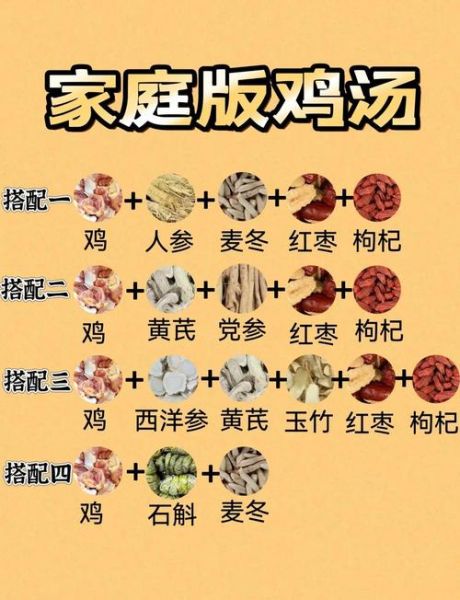 孕妇鸡汤怎么炖好喝又营养_孕妇喝鸡汤对胎儿好吗-第1张图片-星辰妙记 孕妇鸡汤怎么炖好喝又营养_孕妇喝鸡汤对胎儿好吗-第1张图片-星辰妙记