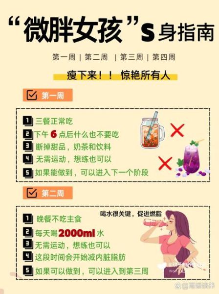 胖会不会影响健康_胖的人怎么减肥-第1张图片-星辰妙记 胖会不会影响健康_胖的人怎么减肥-第1张图片-星辰妙记