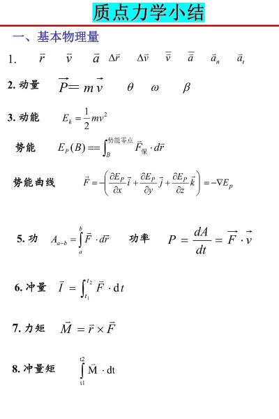 大学物理公式大全_如何快速记忆-第2张图片-星辰妙记 大学物理公式大全_如何快速记忆-第2张图片-星辰妙记