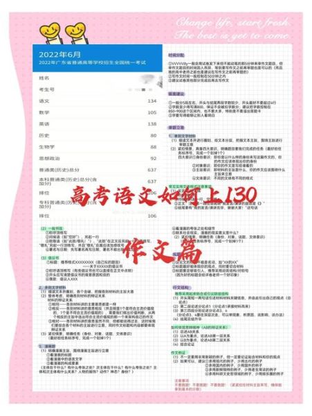 高考一卷作文怎么写_高考语文作文提分技巧-第1张图片-星辰妙记 高考一卷作文怎么写_高考语文作文提分技巧-第1张图片-星辰妙记