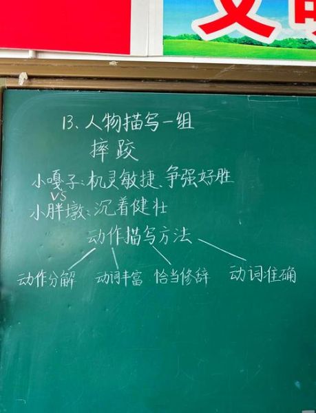 小学生如何写好人物描写_人物描写技巧有哪些-第2张图片-星辰妙记 小学生如何写好人物描写_人物描写技巧有哪些-第2张图片-星辰妙记